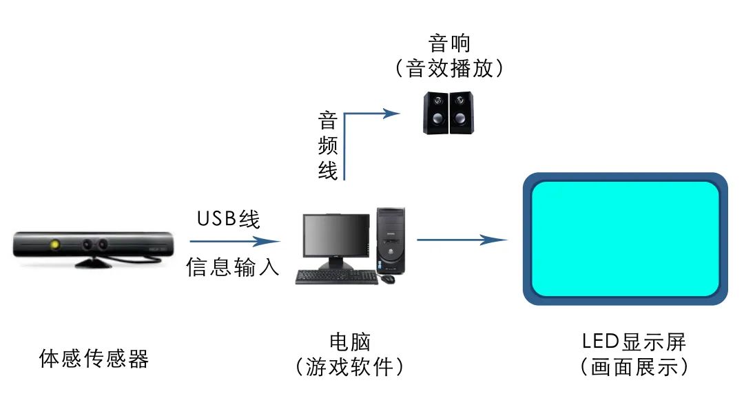 微信图片_20220606114900.jpg